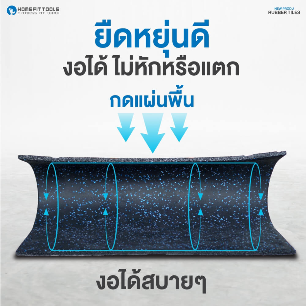 แผ่นยางปูพื้นฟิตเนส Homefitools รุ่น B1 1 ตรม. หนา 20mm (1 แผ่น)_4